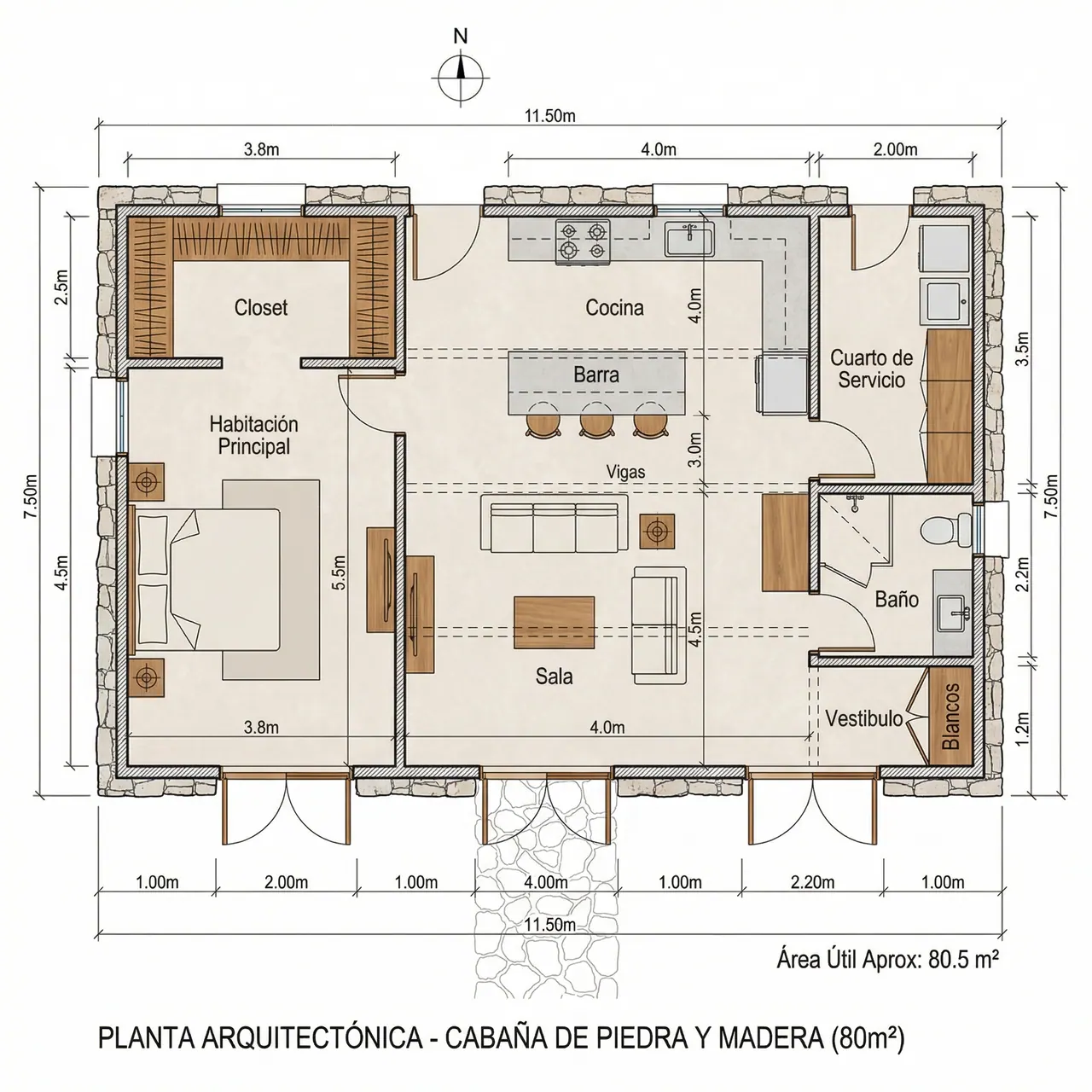 Planta detalle